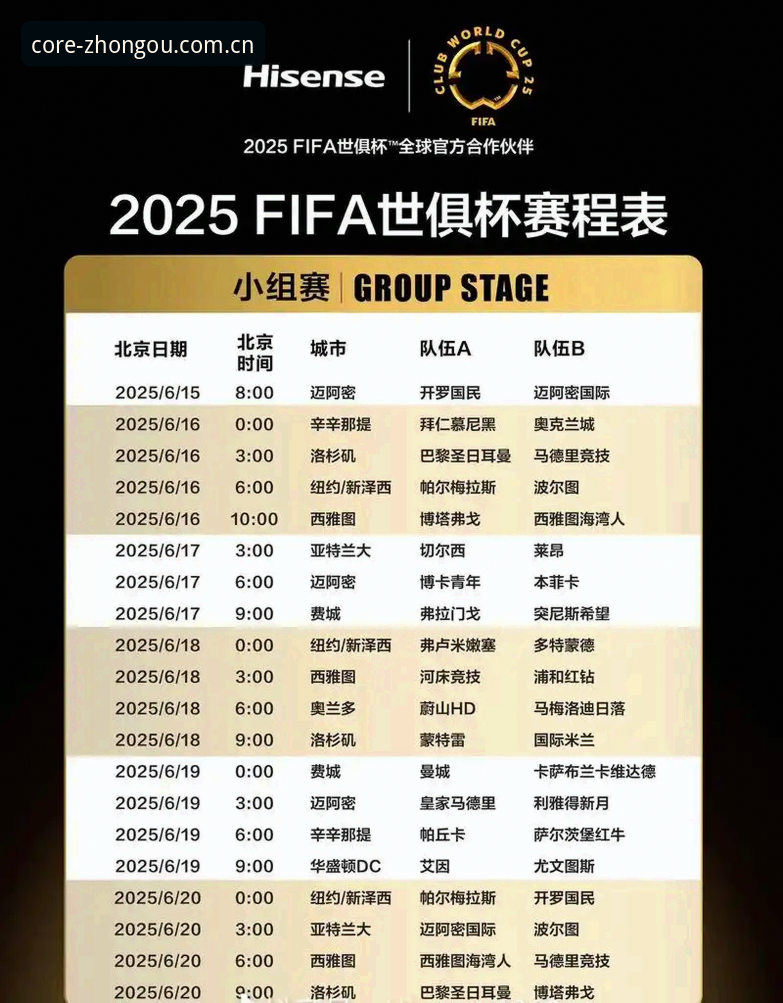 2025世界杯观赛完整指南：中欧体育平台带你解读签证风波背后的赛事变局